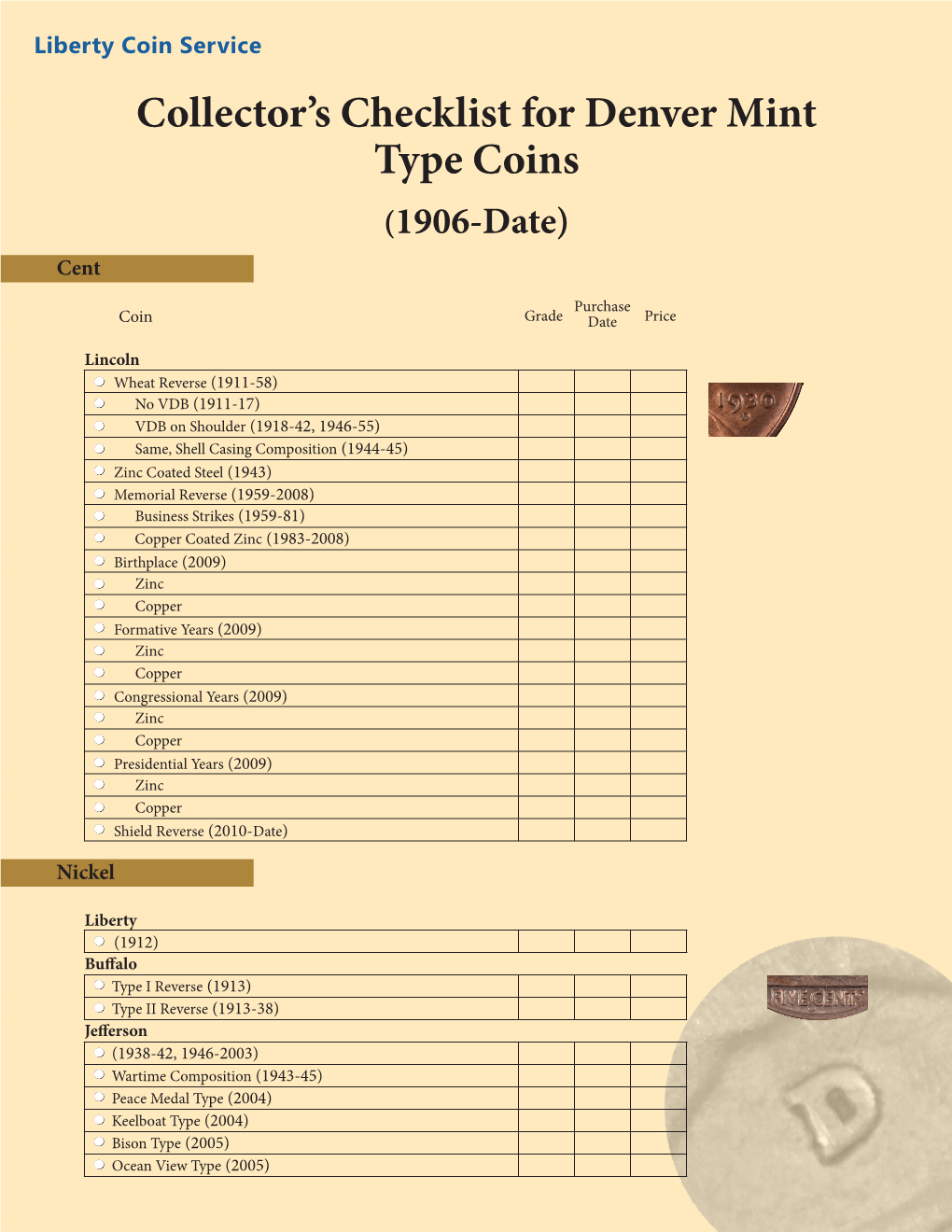 Collector's Checklist for Denver Mint Type Coins