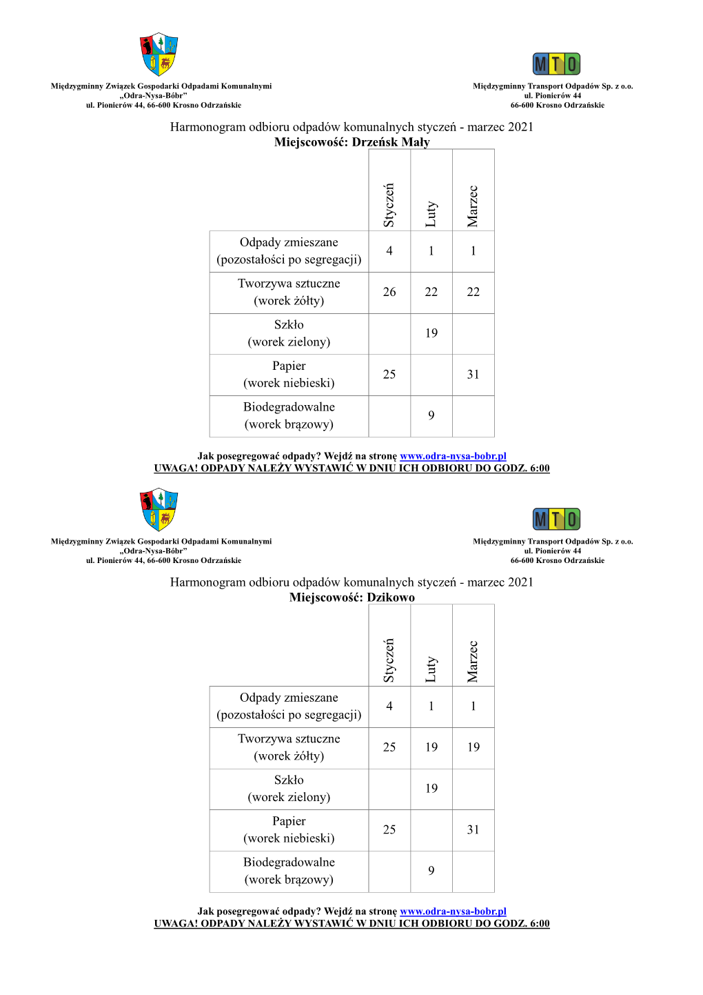 S Tyczeń Luty Marzec S Tyczeń Luty Marzec