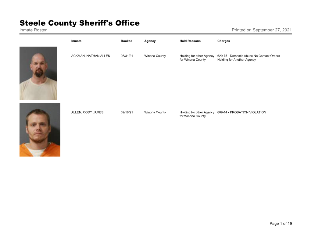 Inmate Roster Printed on September 27, 2021