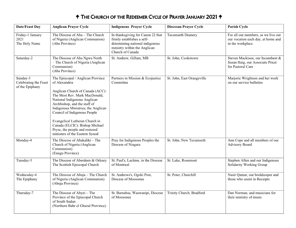 Date/Feast Day Anglican Prayer Cycle Indigenous Prayer Cycle Diocesan Prayer Cycle Parish Cycle