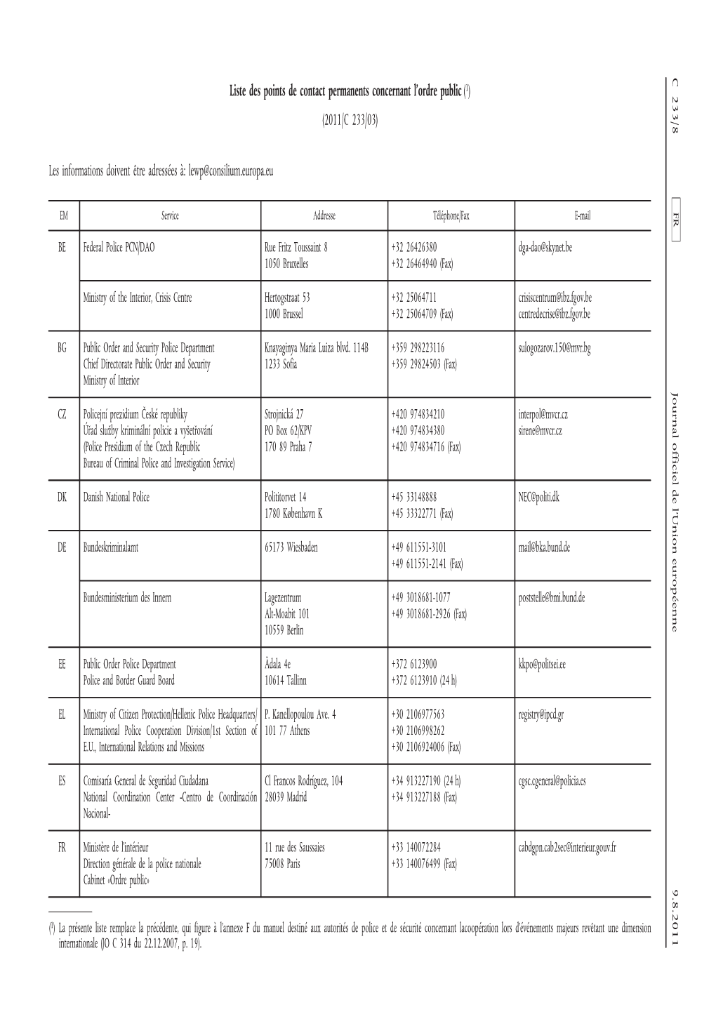 Liste Des Points De Contact Permanents Concernant L'ordre Public (1 ) (2011/C 233/03)