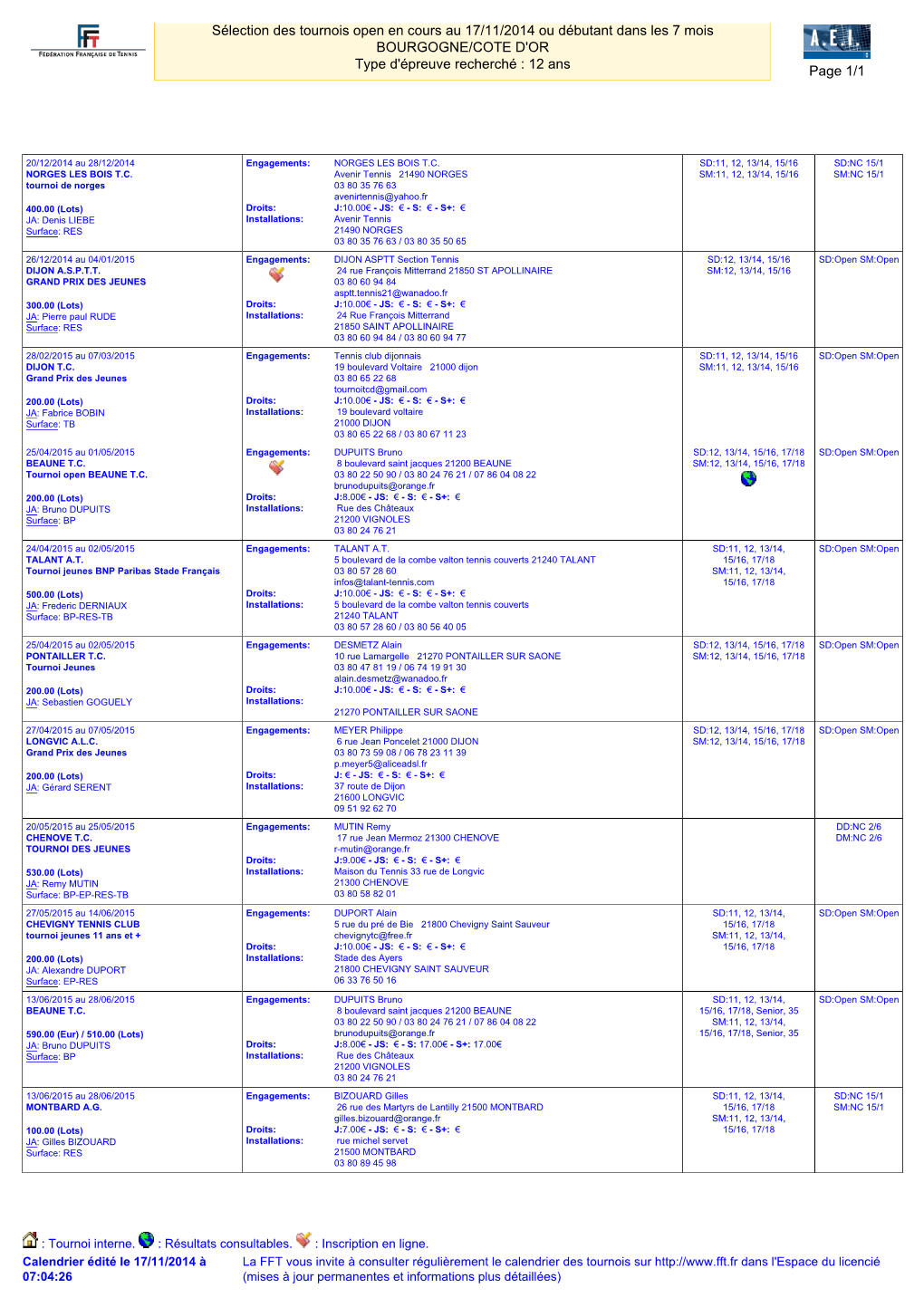 Liste Tournois Jeunes 2014-2015