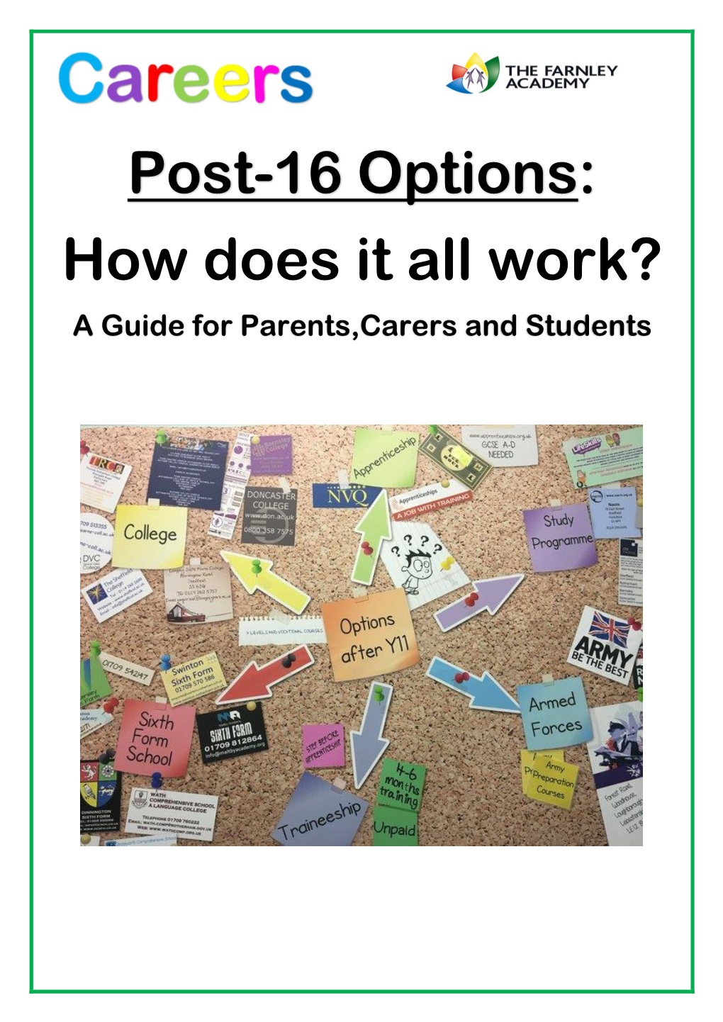 Post-16 Options: How Does It All Work?