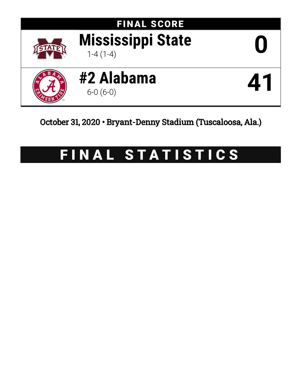 Mississippi State #2 Alabama