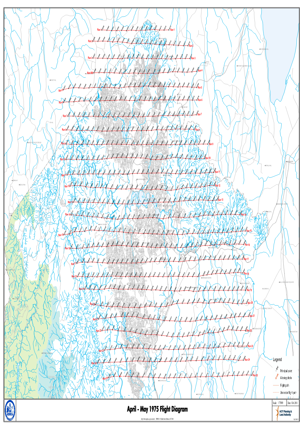 Individual Flight Diagrams.Gws