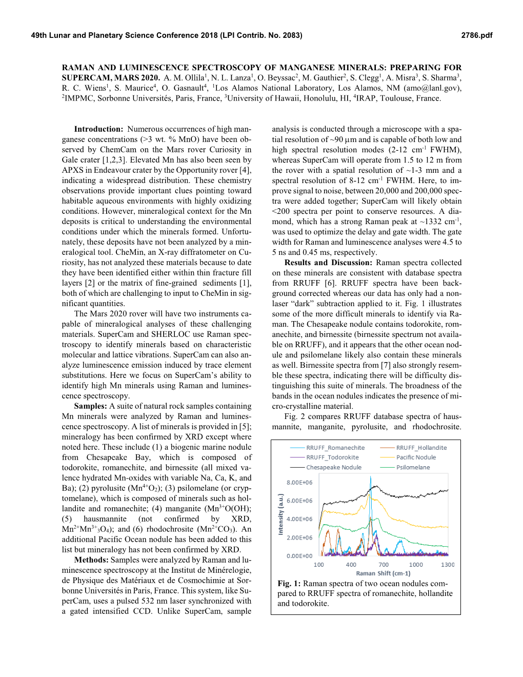 Raman and Luminescence Spectroscopy of Manganese Minerals: Preparing for Supercam, Mars 2020