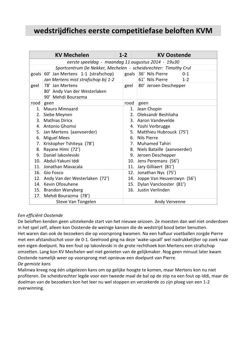 Wedstrijdfiches Eerste Competitiefase Beloften KVM