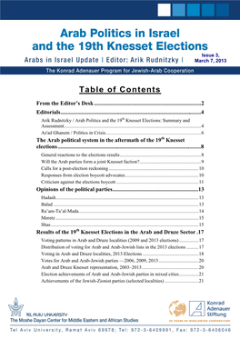Knesset Elections: Summary and Assessment