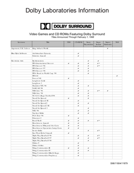 Dolby Laboratories Information I