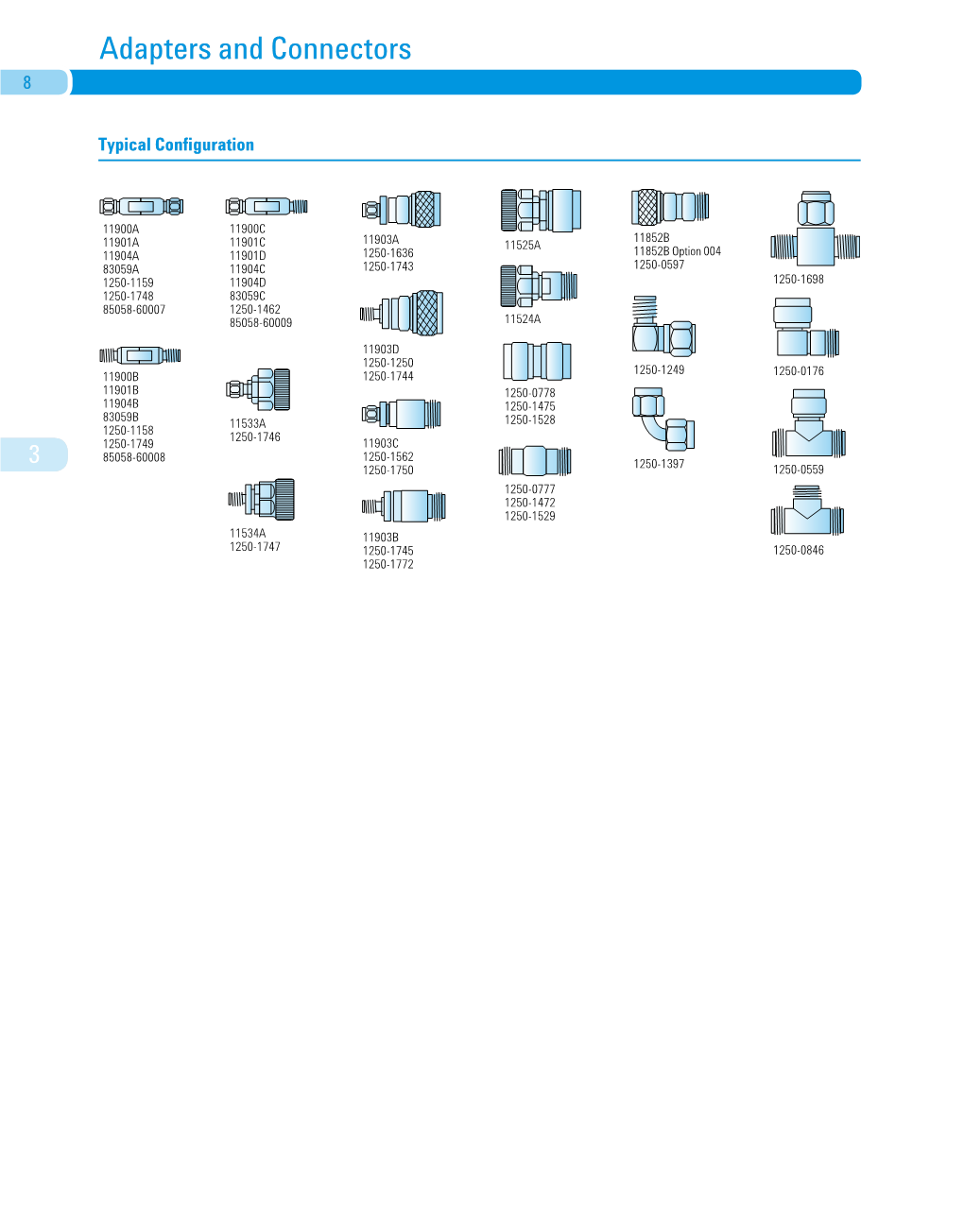 Adapters and Connectors 