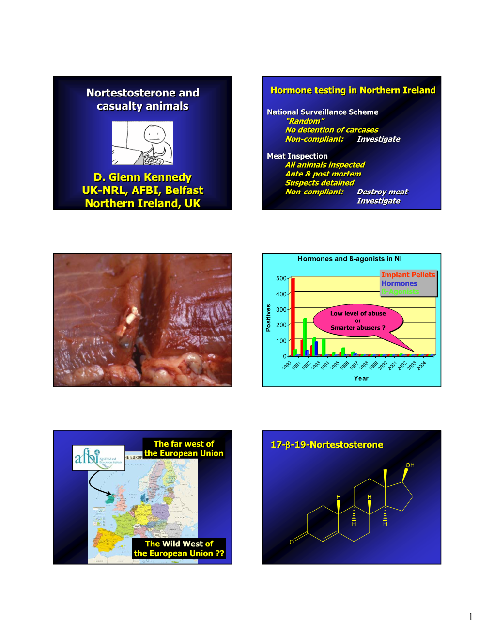 Nortestosterone and Casualty Animals