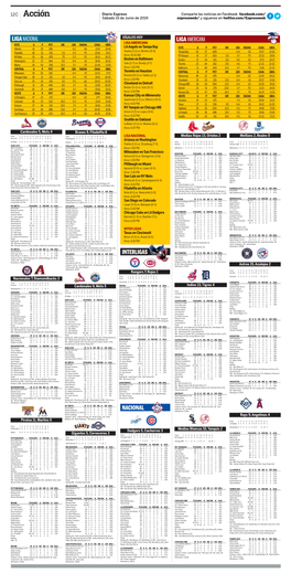 Acción Diario Expreso Comparte Las Noticias En Facebook Facebook.Com/ Sàbado 15 De Junio De 2019 Expresoweb/ Y Síguenos En Twitter.Com/Expresoweb