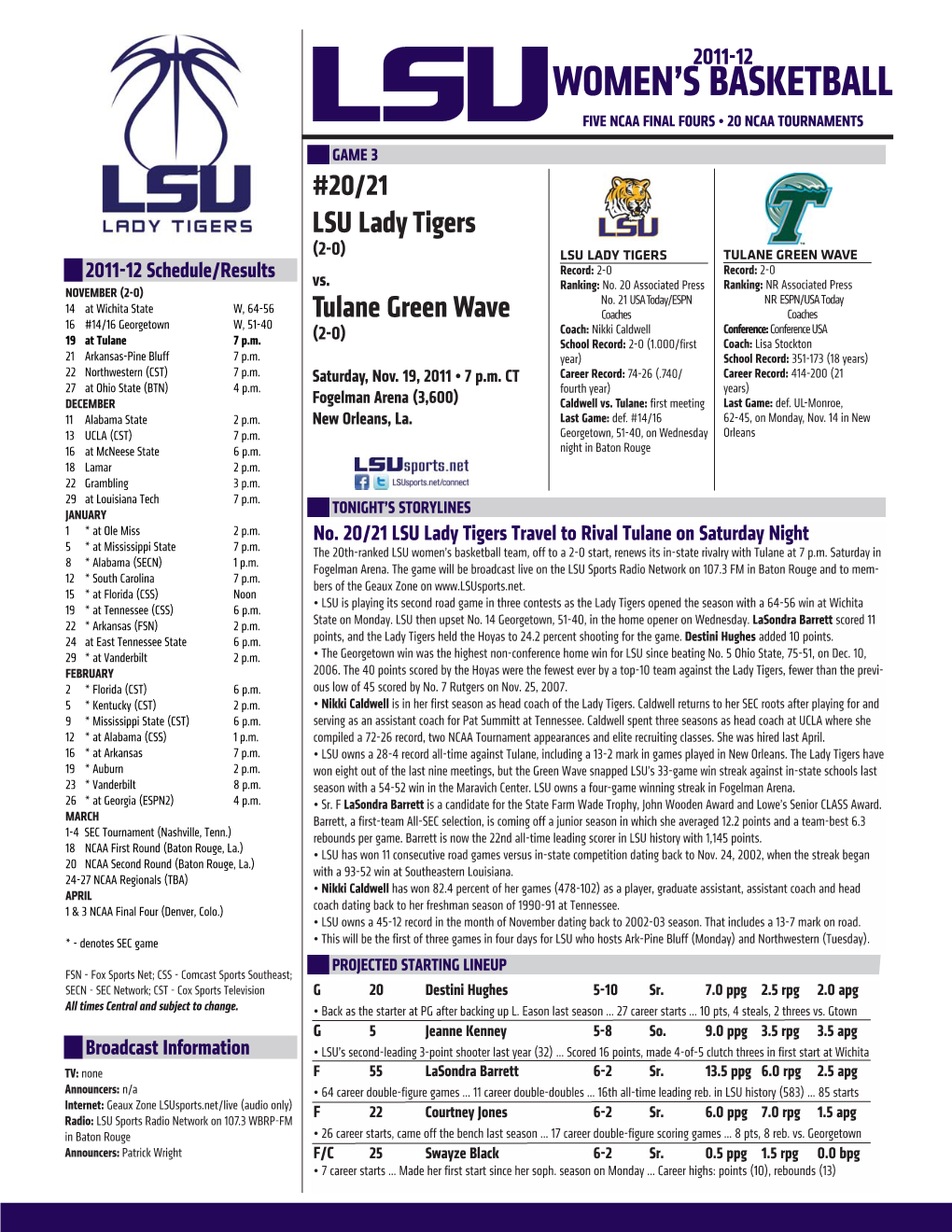 Game 3 Notes Vs. Tulane.Indd