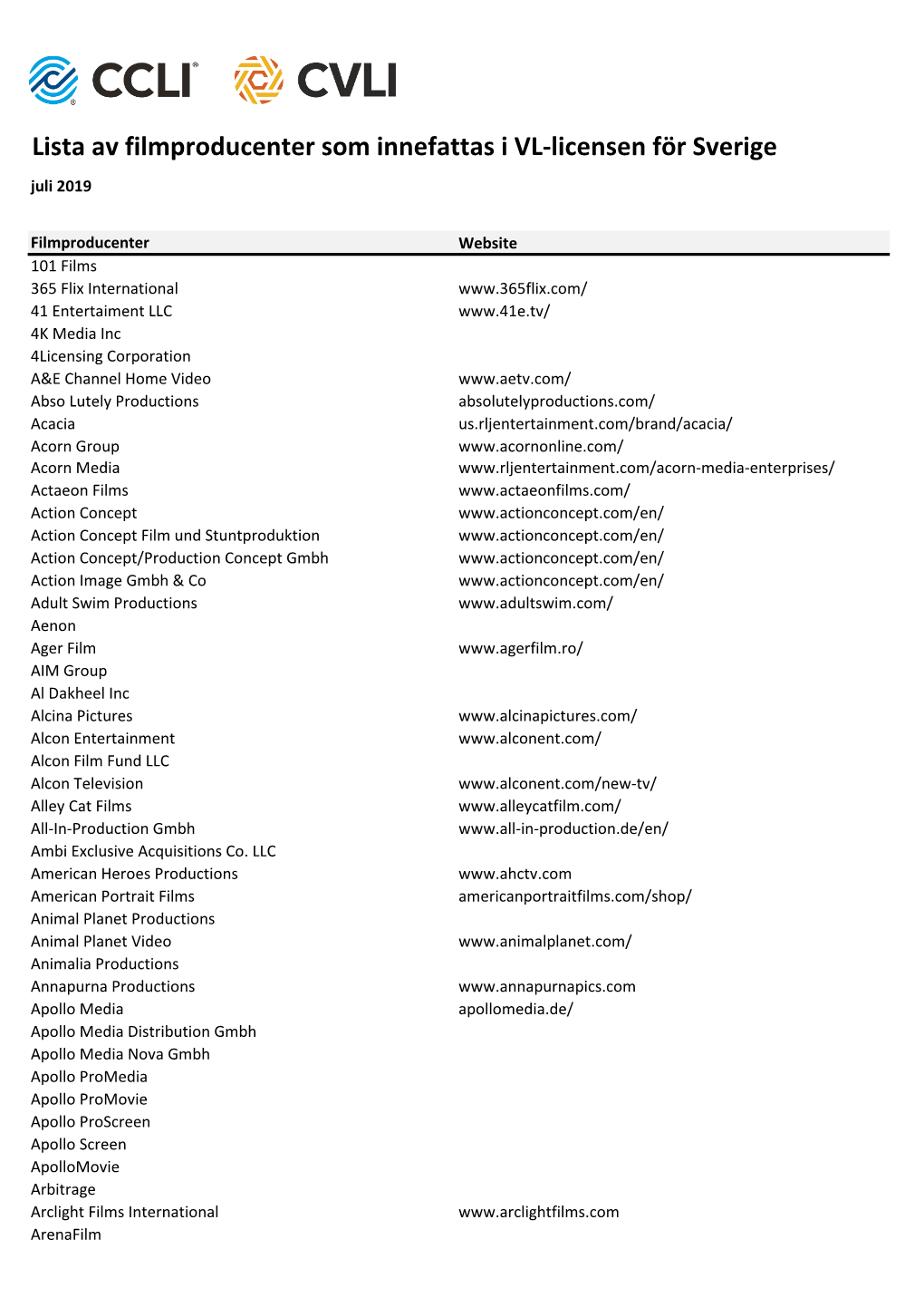 Lista Av Filmproducenter Som Innefattas I VL-Licensen För Sverige Juli 2019