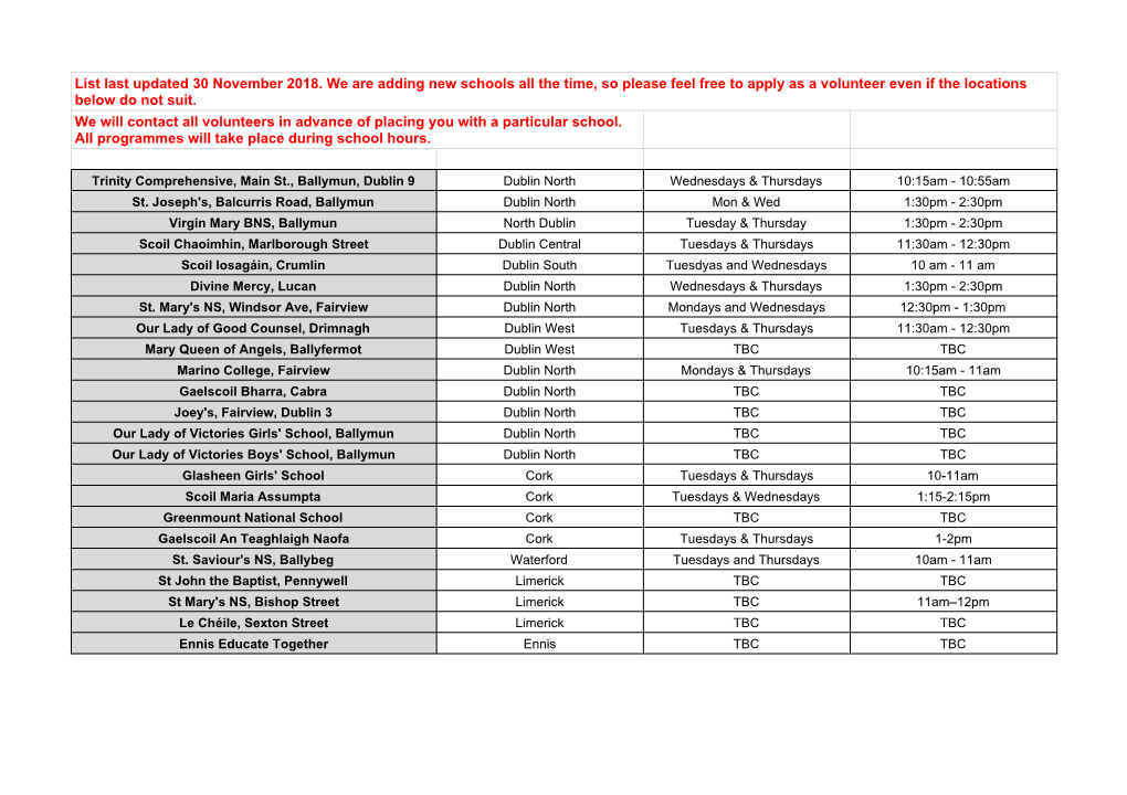 Schools All the Time, So Please Feel Free to Apply As a Volunteer Even If the Locations Below Do Not Suit