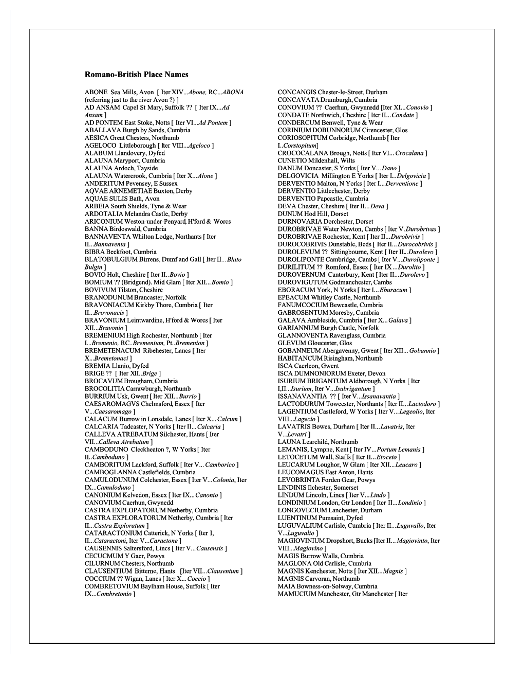 Romano-British Place Names