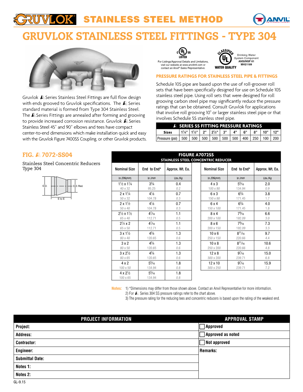 Gruvlok Stainless Steel Fittings - Type 304