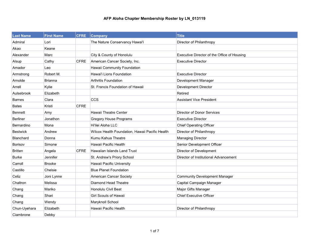 AFP Aloha Chapter Membership Roster by LN 013119