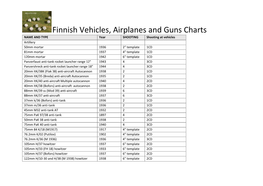 Finnish Vehicles, Airplanes and Guns Charts NAME and TYPE Year SHOOTING Shooting at Vehicles