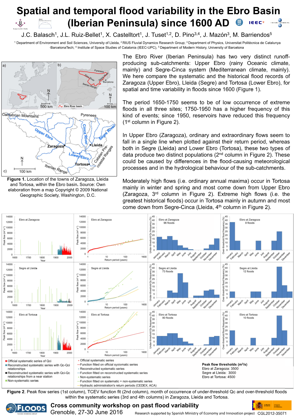 Spatial and Temporal Flood Variability in the Ebro Basin (Iberian Peninsula) Since 1600 AD J.C