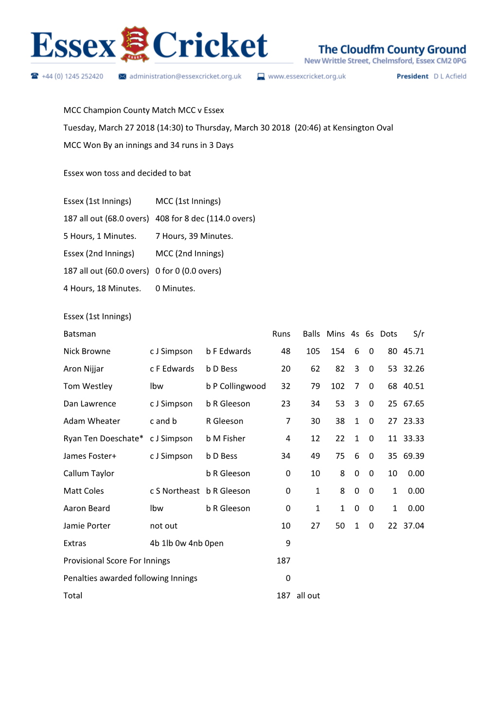 MCC Champion County Match MCC V Essex Tuesday