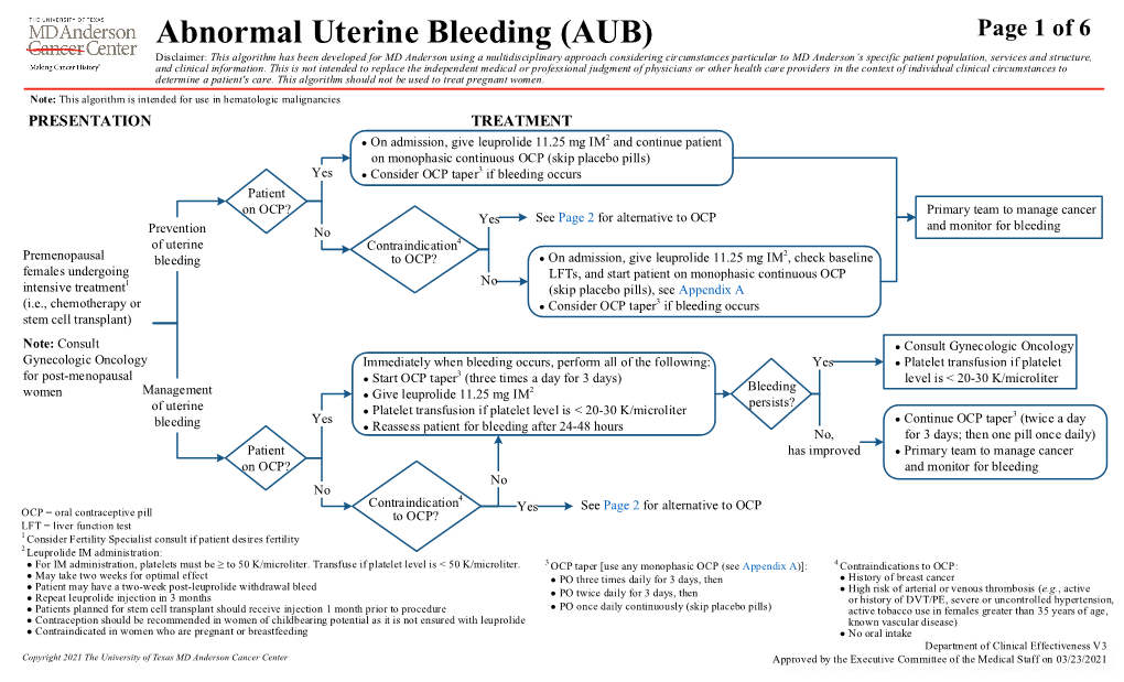 Abnormal Uterine Bleeding (AUB)