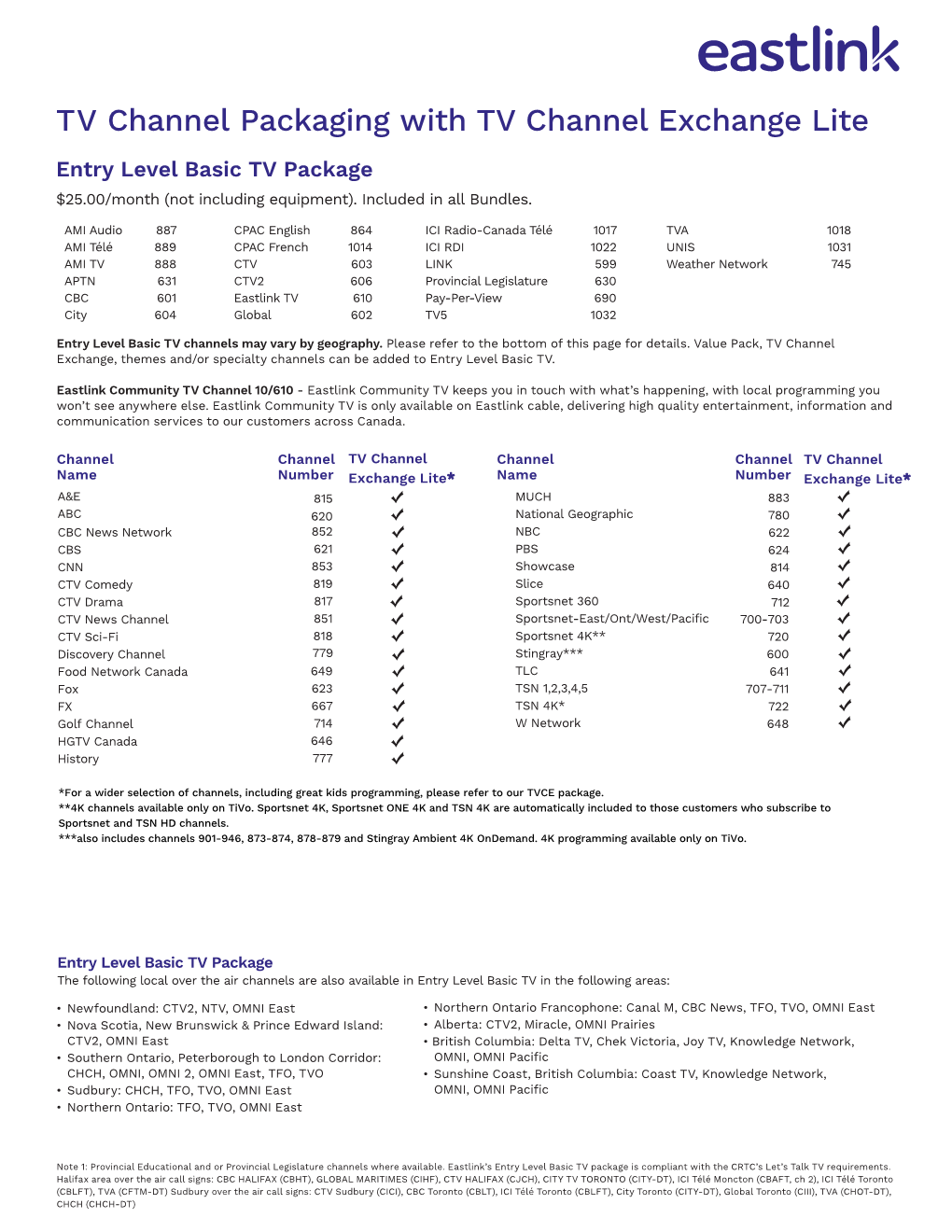 Info on TV Channel Exchange Light