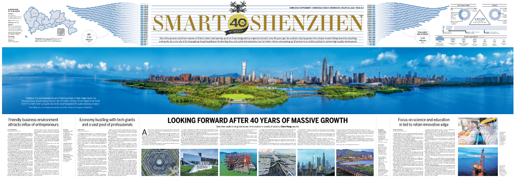 Looking Forward After 40 Years of Massive Growth