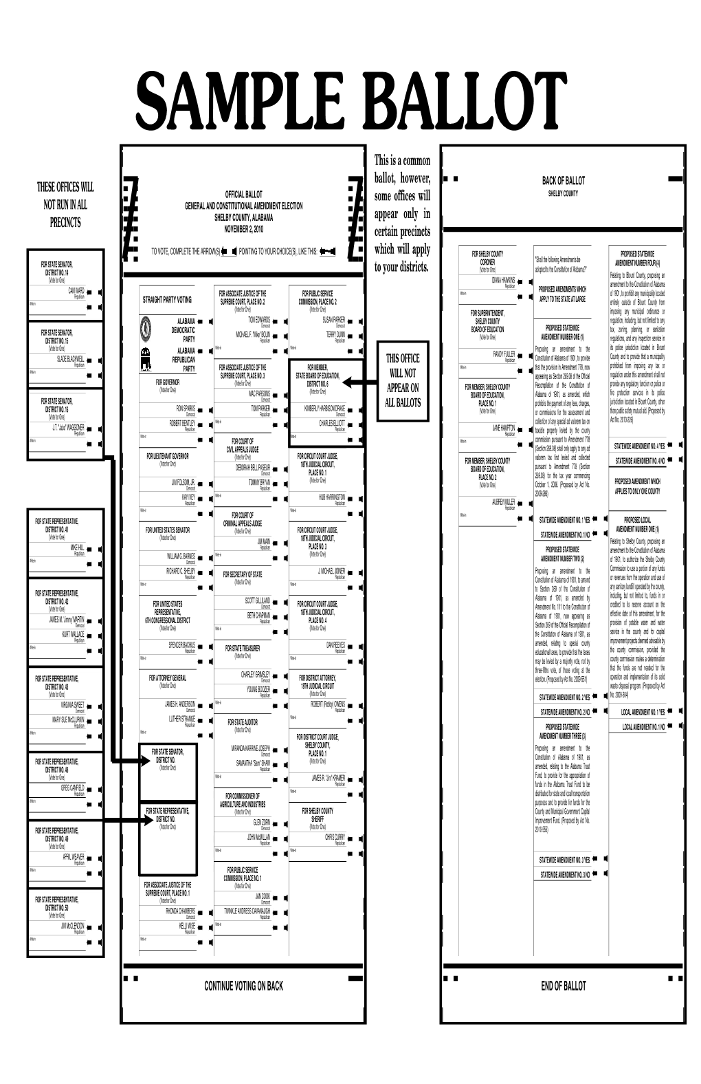 SHELBY COUNTY NOT RUN in ALL GENERAL and CONSTITUTIONAL AMENDMENT ELECTION PRECINCTS SHELBY COUNTY, ALABAMA Appear Only in NOVEMBER 2, 2010 Certain Precincts