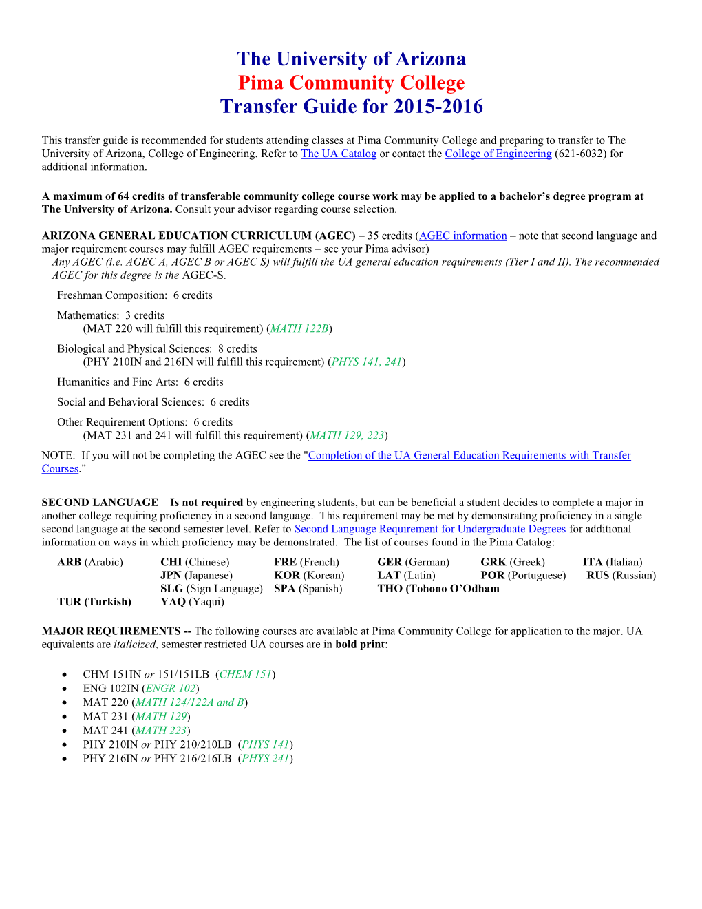 The University of Arizona Pima Community College Transfer Guide for 2015-2016