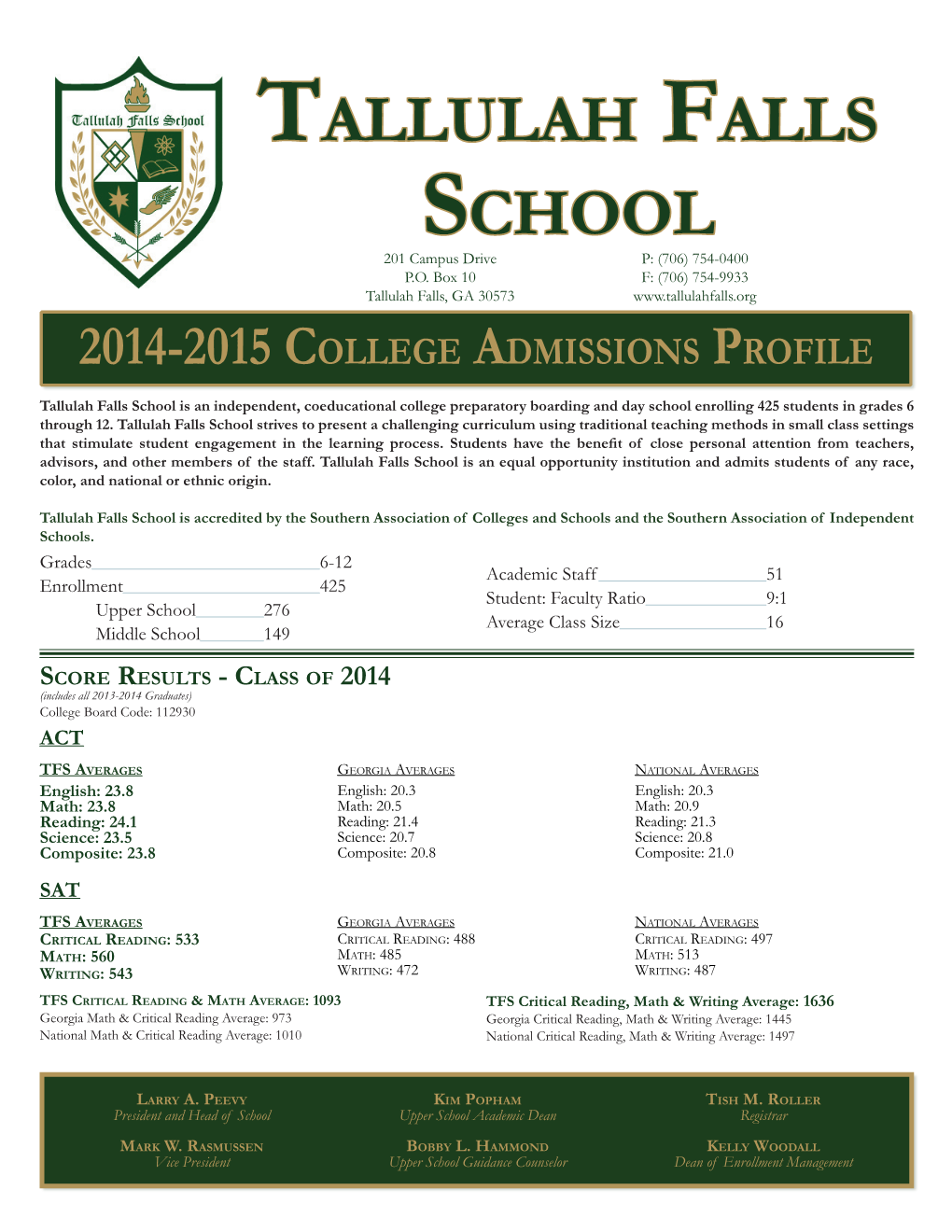 2014-15 College Admissions Profile and College