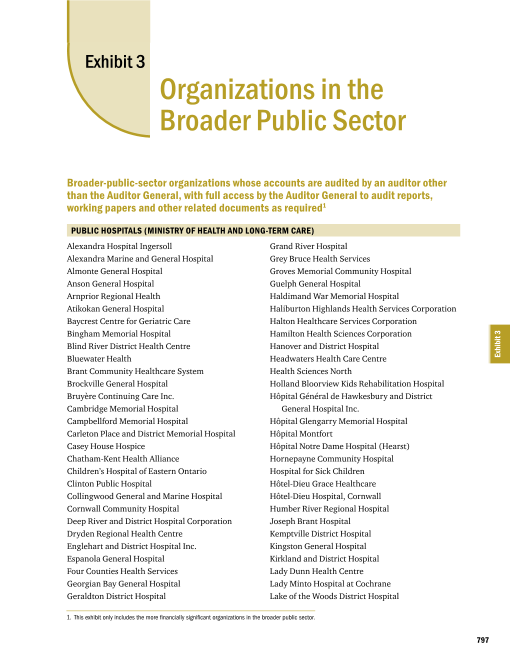 Exhibit 3 Organizations in the Broader Public Sector