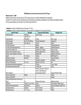 (OTC) Drugs Effective April 1, 2008 Medicaid Covers These Over-The-Counter (OTC) Drugs Pursuant to a Written/Verbal/Electronic Prescription