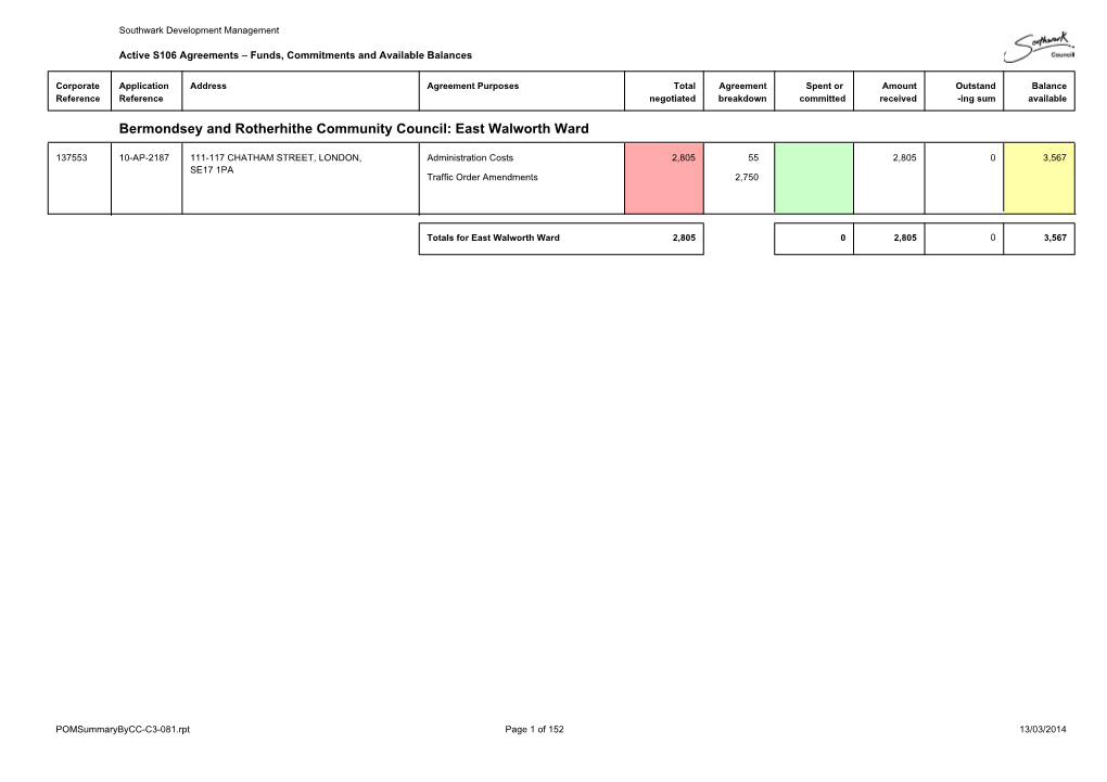 Bermondsey and Rotherhithe Community Council: East Walworth Ward