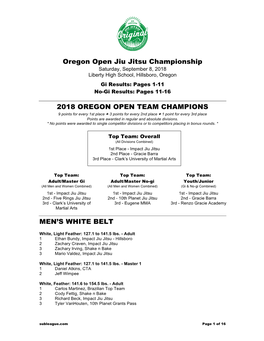 Oregon Open Jiu Jitsu Championship Saturday, September 8, 2018 Liberty High School, Hillsboro, Oregon Gi Results: Pages 1-11 No-Gi Results: Pages 11-16