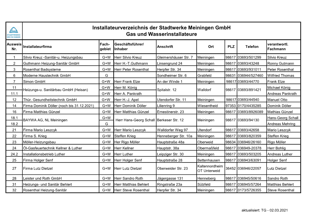 Installateurverzeichnis Der Stadtwerke Meiningen Gmbh Gas Und Wasserinstallateure