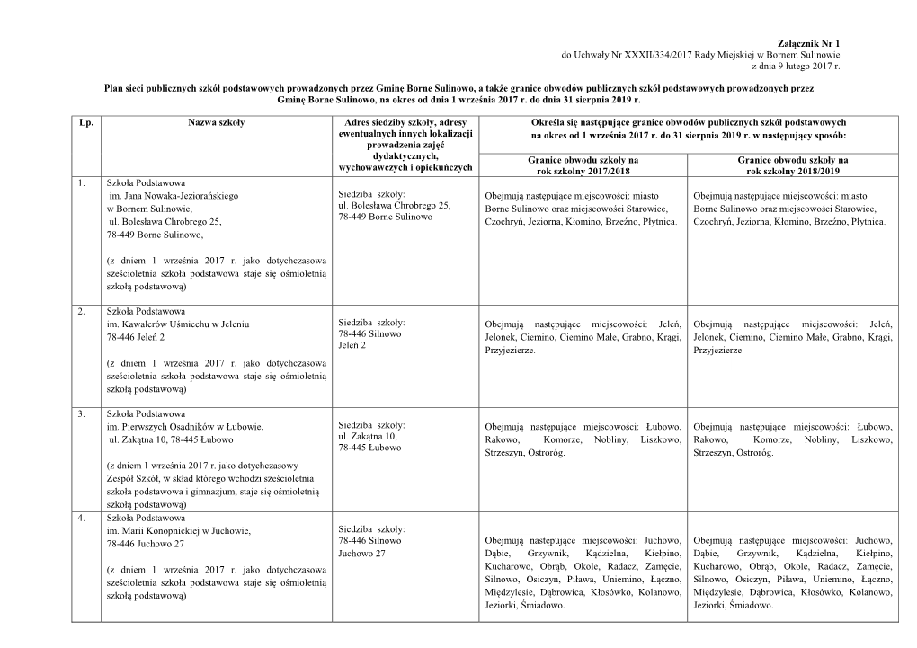 Załącznik Nr 1 Do Uchwały Nr XXXII/334/2017 Rady Miejskiej W Bornem Sulinowie Z Dnia 9 Lutego 2017 R