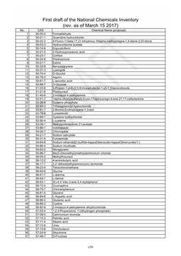 First Draft of the National Chemicals Inventory (Rev. As of March 15 2017) No