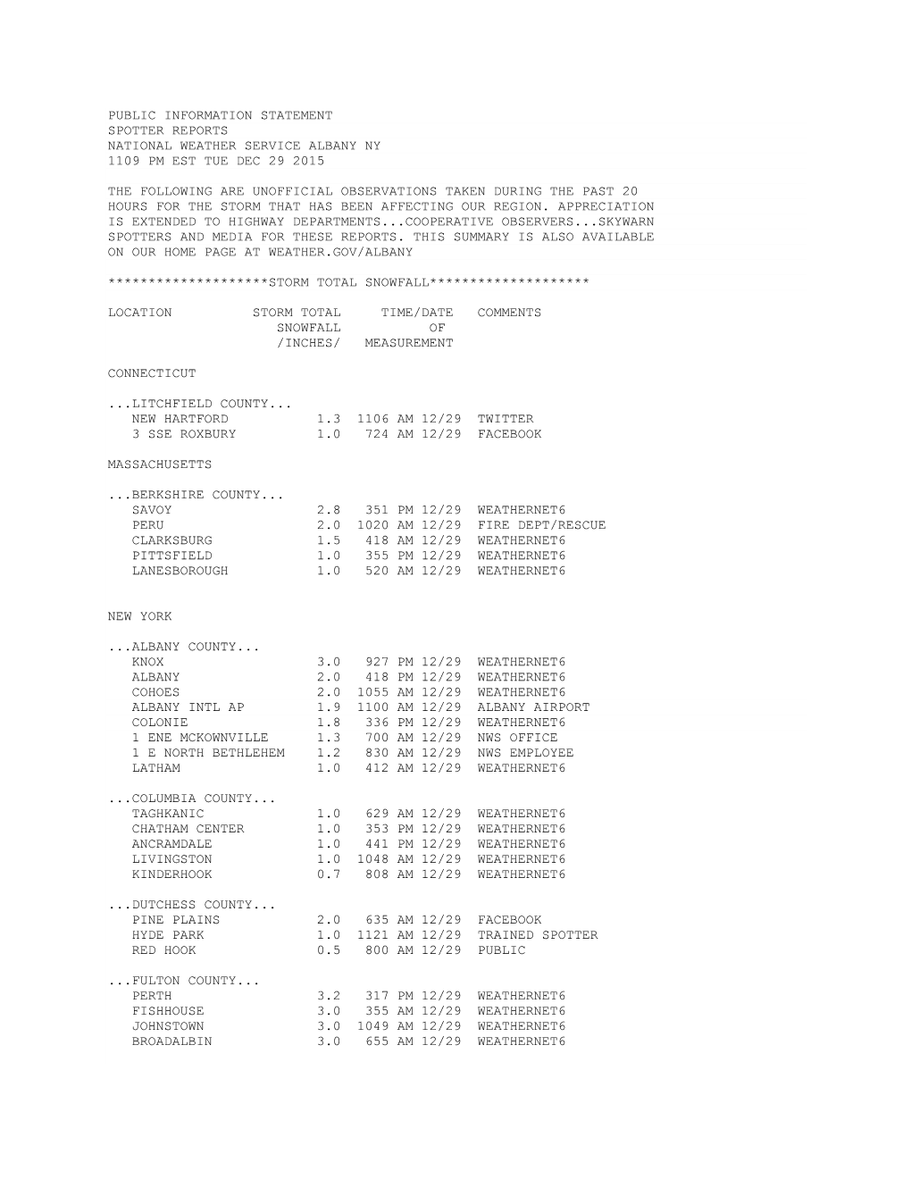 Public Information Statement Spotter Reports National Weather Service Albany Ny 1109 Pm Est Tue Dec 29 2015