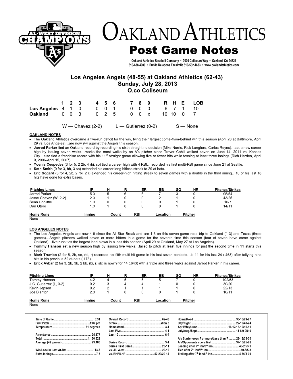 07-28-2013 A's Post Game Notes
