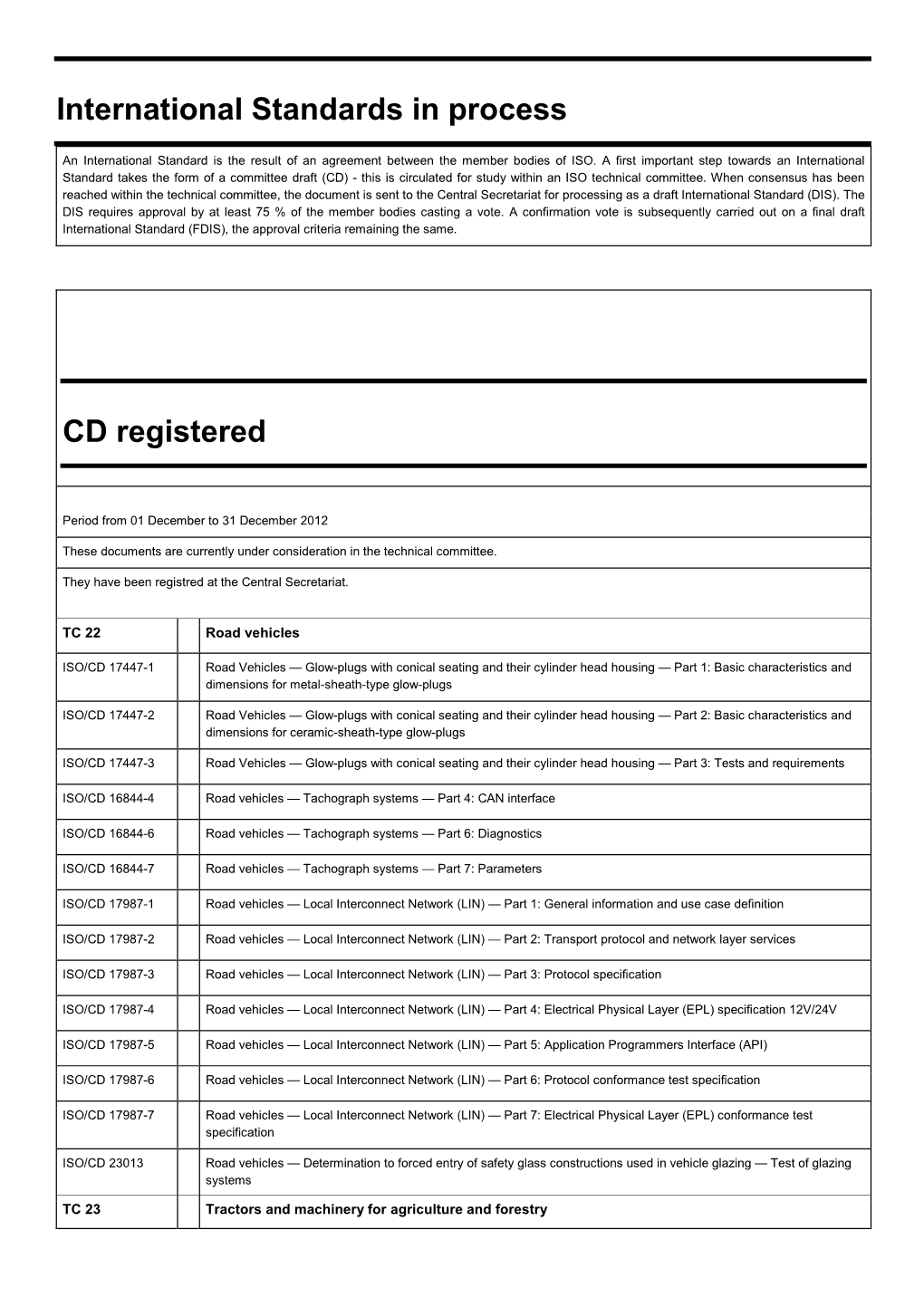 International Standards in Process CD Registered