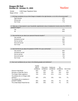 Pre-Election Toplines: Oregon Early Voting Information Center 2020 Pre