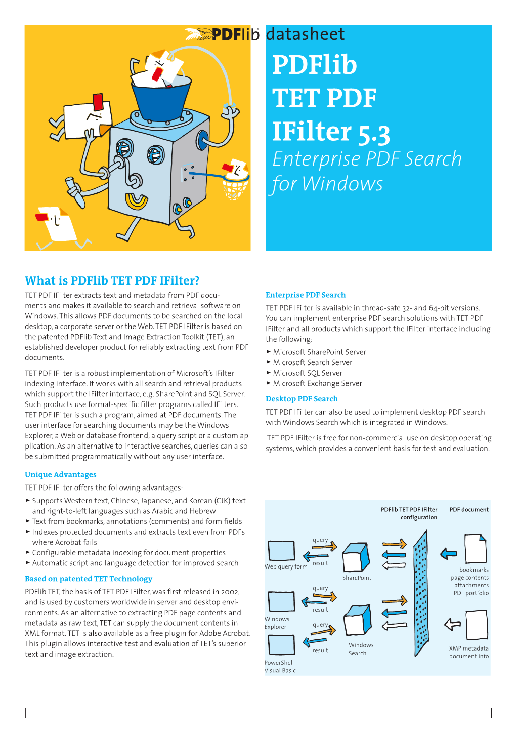 TET PDF Ifilter Datasheet