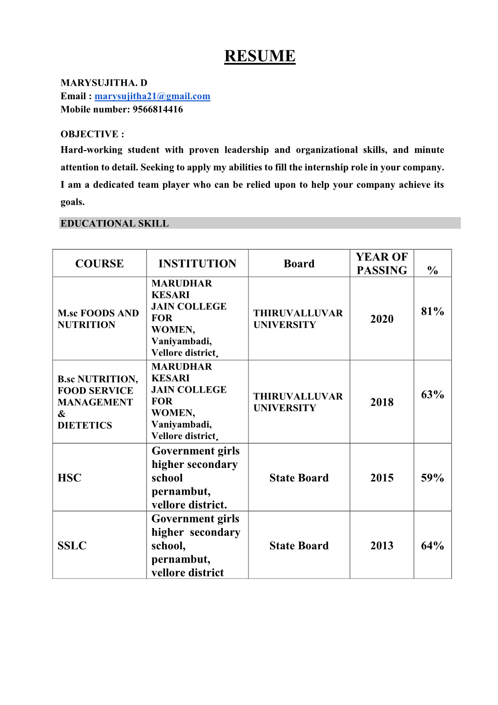 Sujii-Resume-2.Pdf