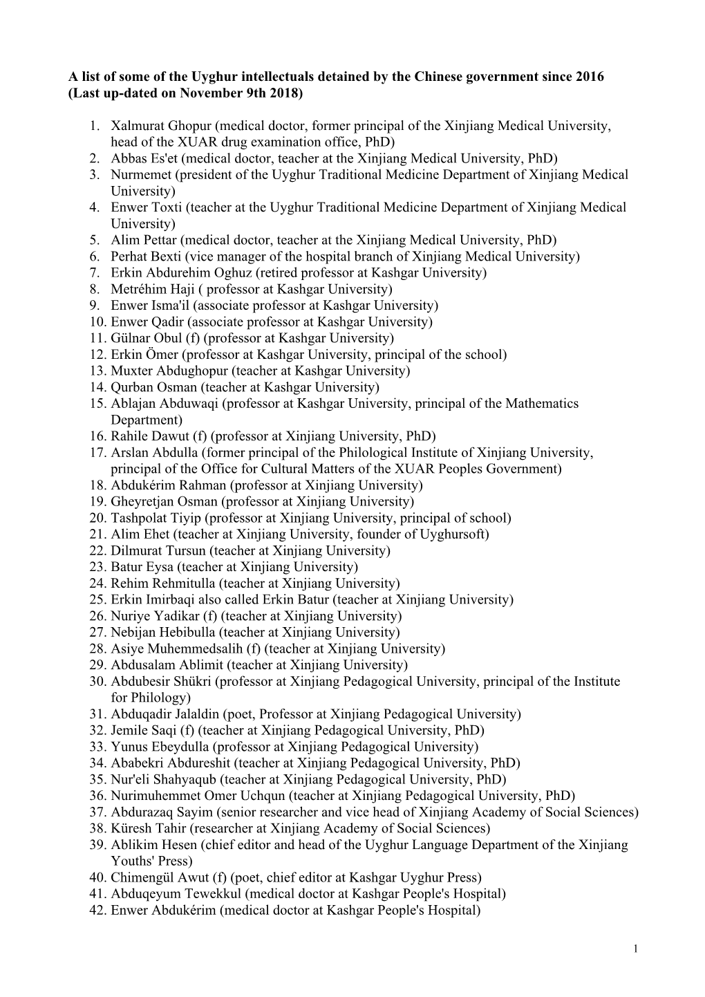 Page 1 a List of Some of the Uyghur Intellectuals Detained by the Chinese Government Since 2016 (Last Up-Dated on November 9Th 2018) Vern 1. Xalmurat Ghopur (Medical Doctor, Former