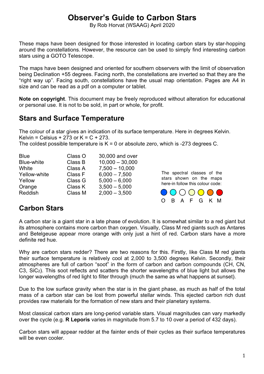 Observer's Guide to Carbon Stars