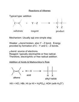 Alkenes-2: Reactions
