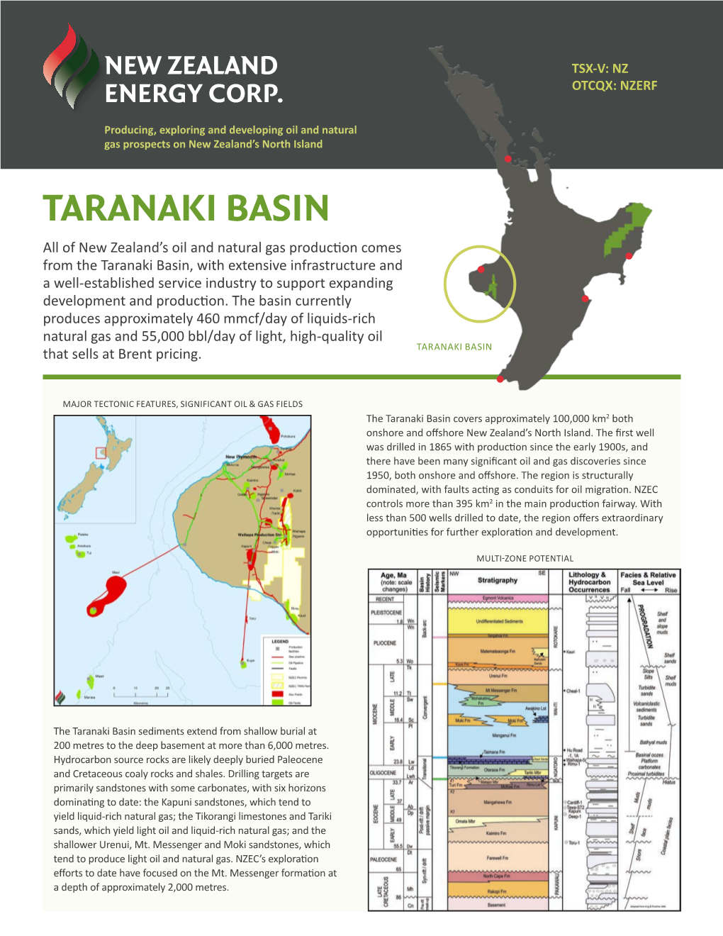 Of New Zealand's Oil and Natural Gas Production Comes from the Taranaki