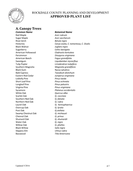 APPROVED PLANT LIST A. Canopy Trees