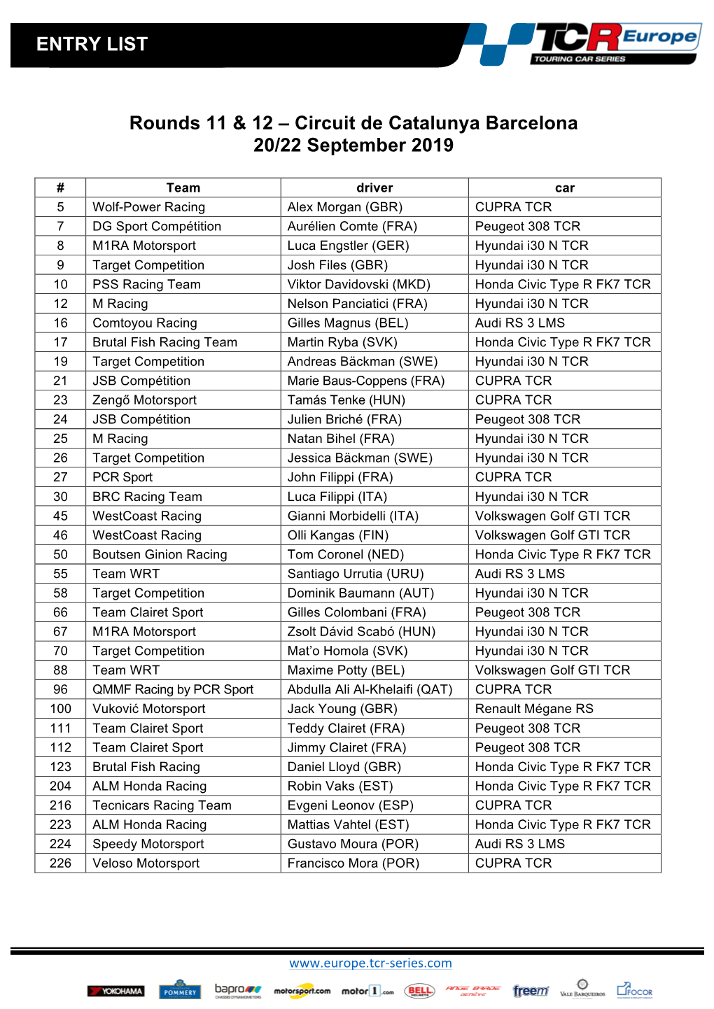 ENTRY LIST Rounds 11 & 12